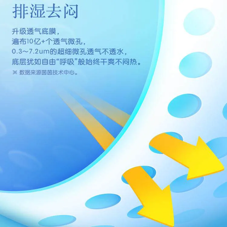 茵茵surewin拉拉裤纸尿裤主图（细节图 2）
