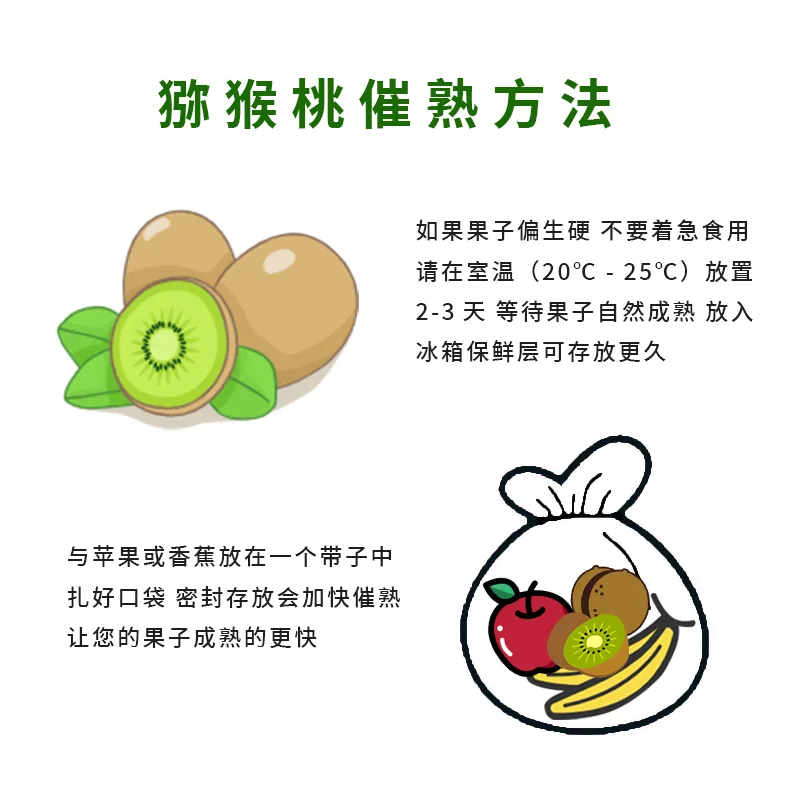 小土逗猕贵州修文猕猴桃30个装50g-70g（细节图 1）