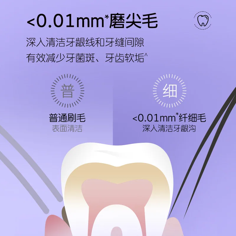 舒客软毛炭丝牙刷8支