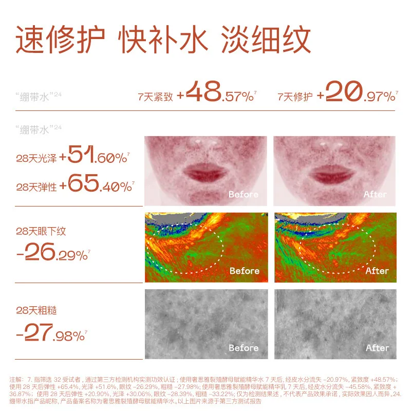 奢思雅绷带水120ml瓶装（细节图 1）