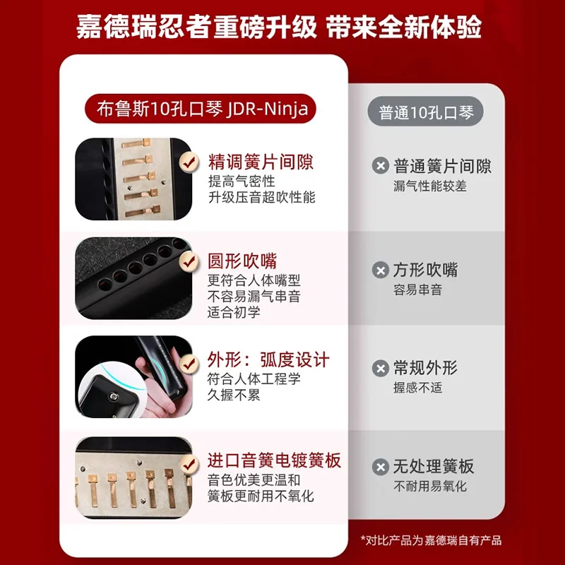 JDR嘉德瑞布鲁斯十孔口琴C调（细节图 1）