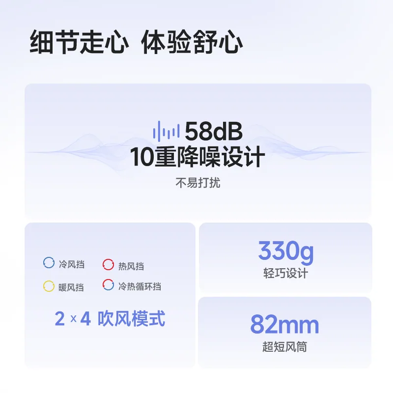 追觅G10负离子护发吹风机