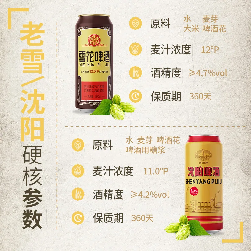 雪花老雪500ml九听加沈阳啤酒六听整箱（细节图 2）