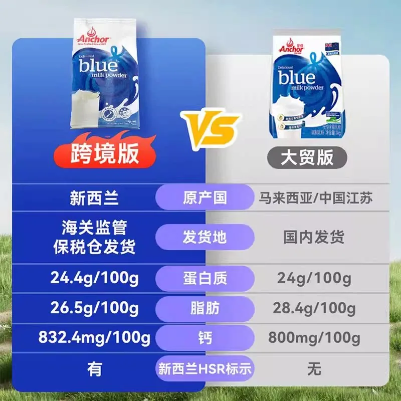 安佳新西兰进口全脂成人奶粉1kg*2