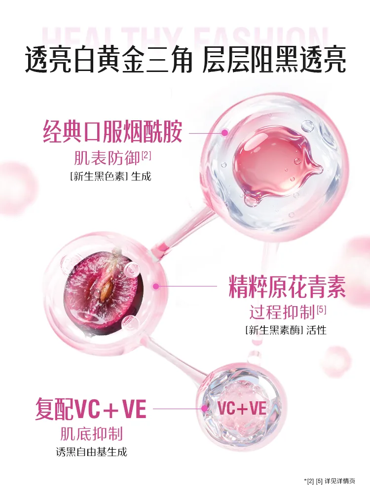 Swisse斯维诗葡萄籽烟酰胺片180片装（细节图 2）