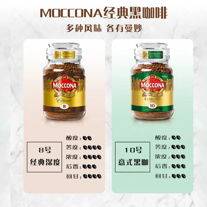 摩可纳8号深度冻干无糖咖啡粉400克罐装（细节图 2）