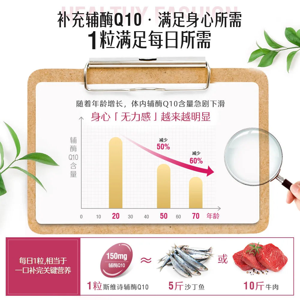 Swisse斯维诗150mg辅酶q10瓶装（细节图 1）