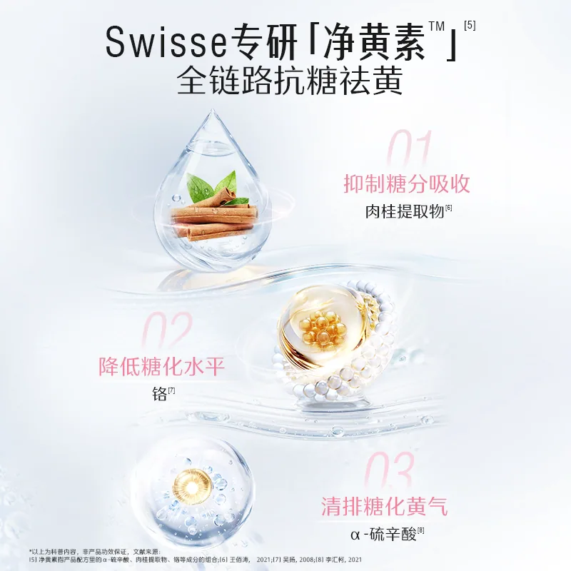 Swisse斯维诗双抗小粉瓶抗糖丸产品图（细节图 2）