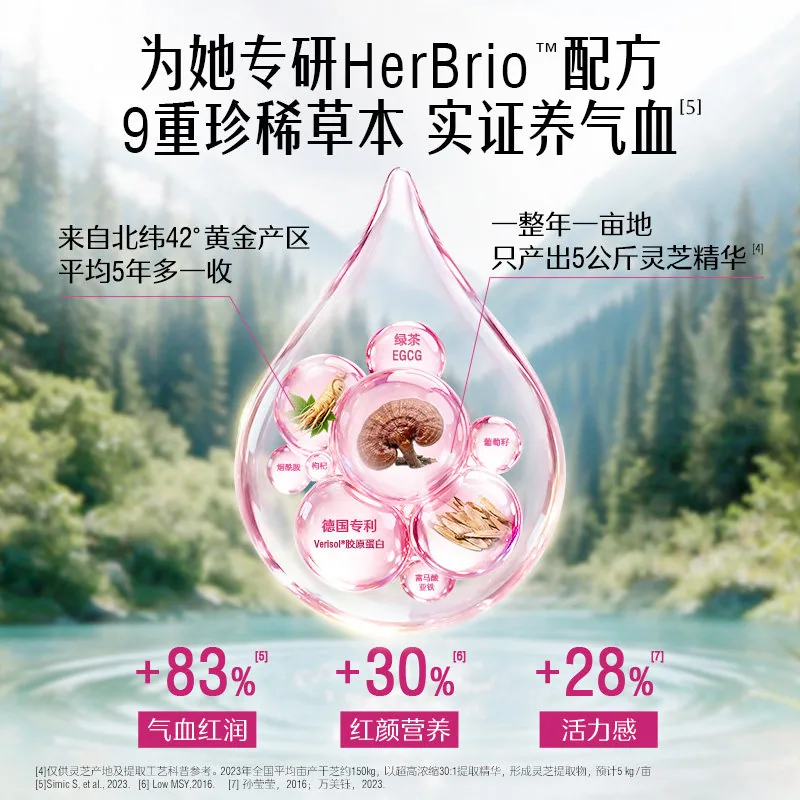 Swisse斯维诗女士复合维生素瓶装（细节图 1）