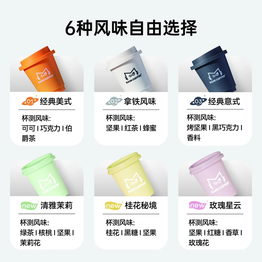 燃喵冷萃冻干咖啡2.3g*18颗