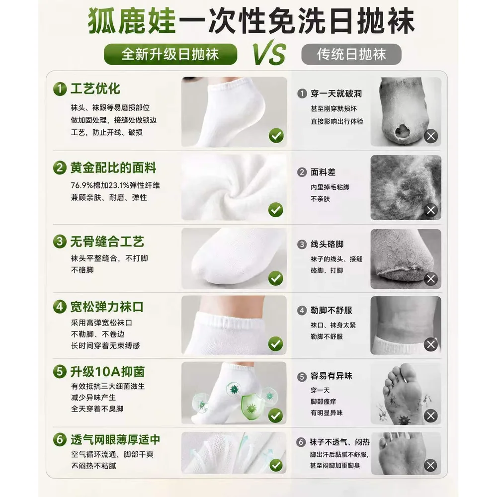 狐鹿娃新疆棉免洗短袜男女通用款（细节图 1）