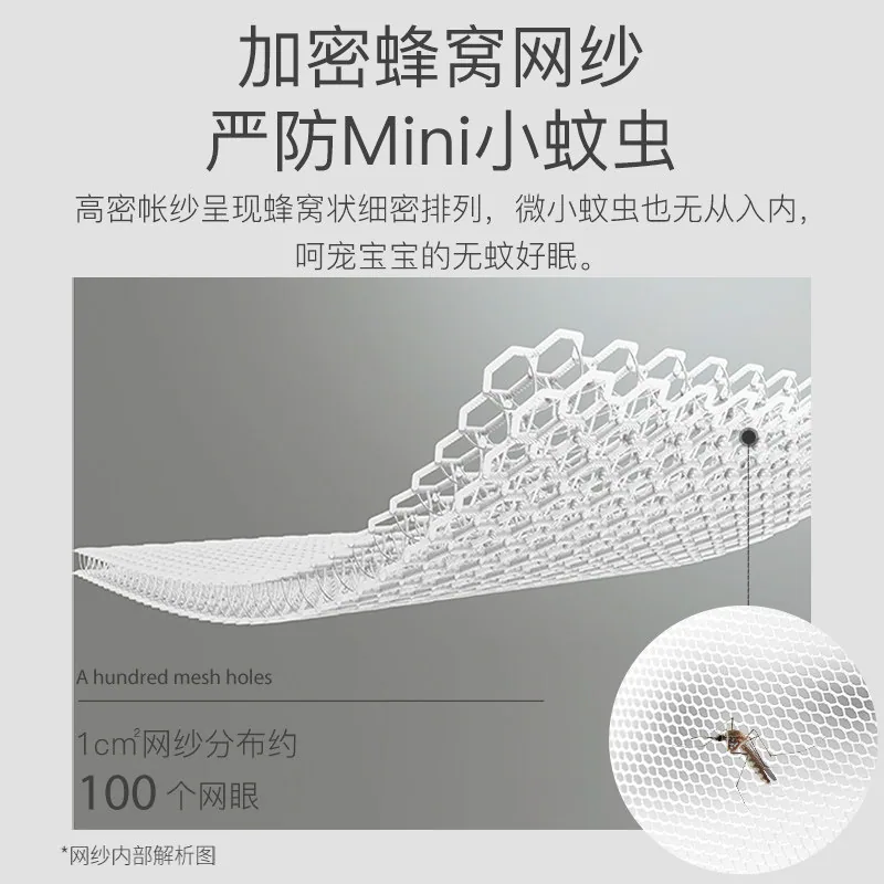 优纶妮婴儿床蚊帐罩全罩式蒙古包（细节图 1）