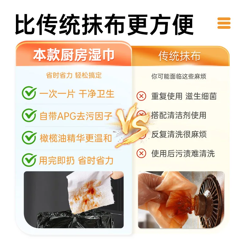 暖叙蓝漂厨房湿巾70片加大加厚包装（细节图 2）