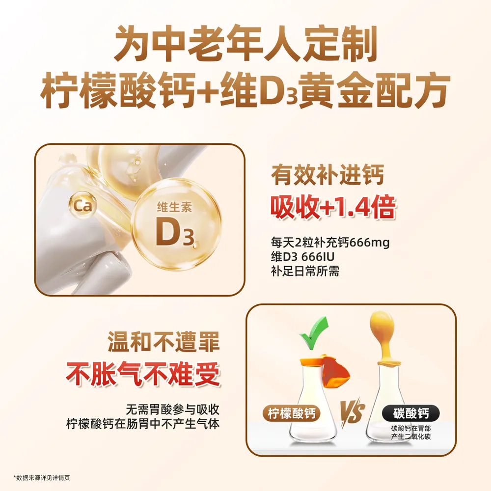 Swisse斯维诗迷你钙300片小颗粒钙片（细节图 1）