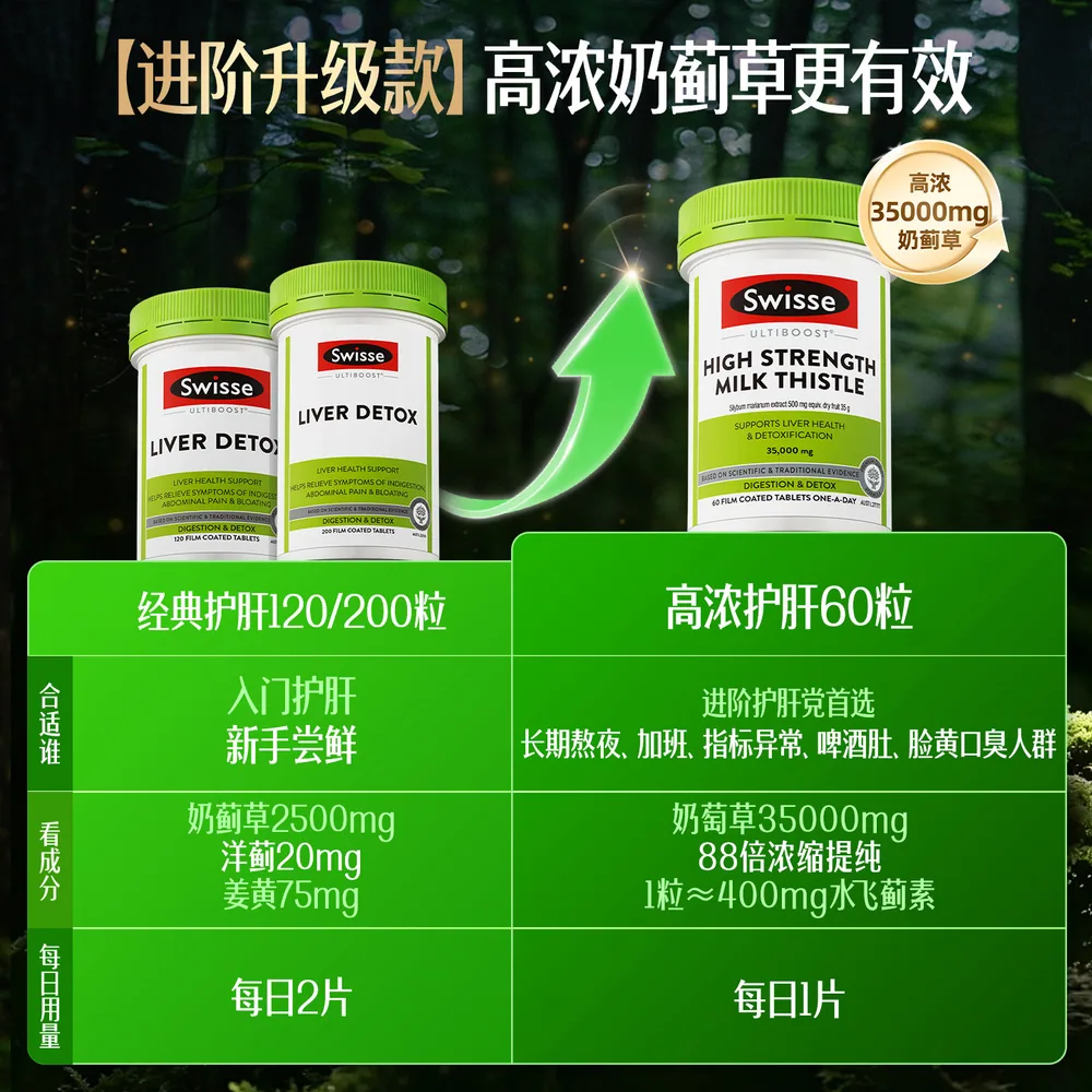 Swisse斯维诗奶蓟草护肝片120粒瓶装（细节图 1）