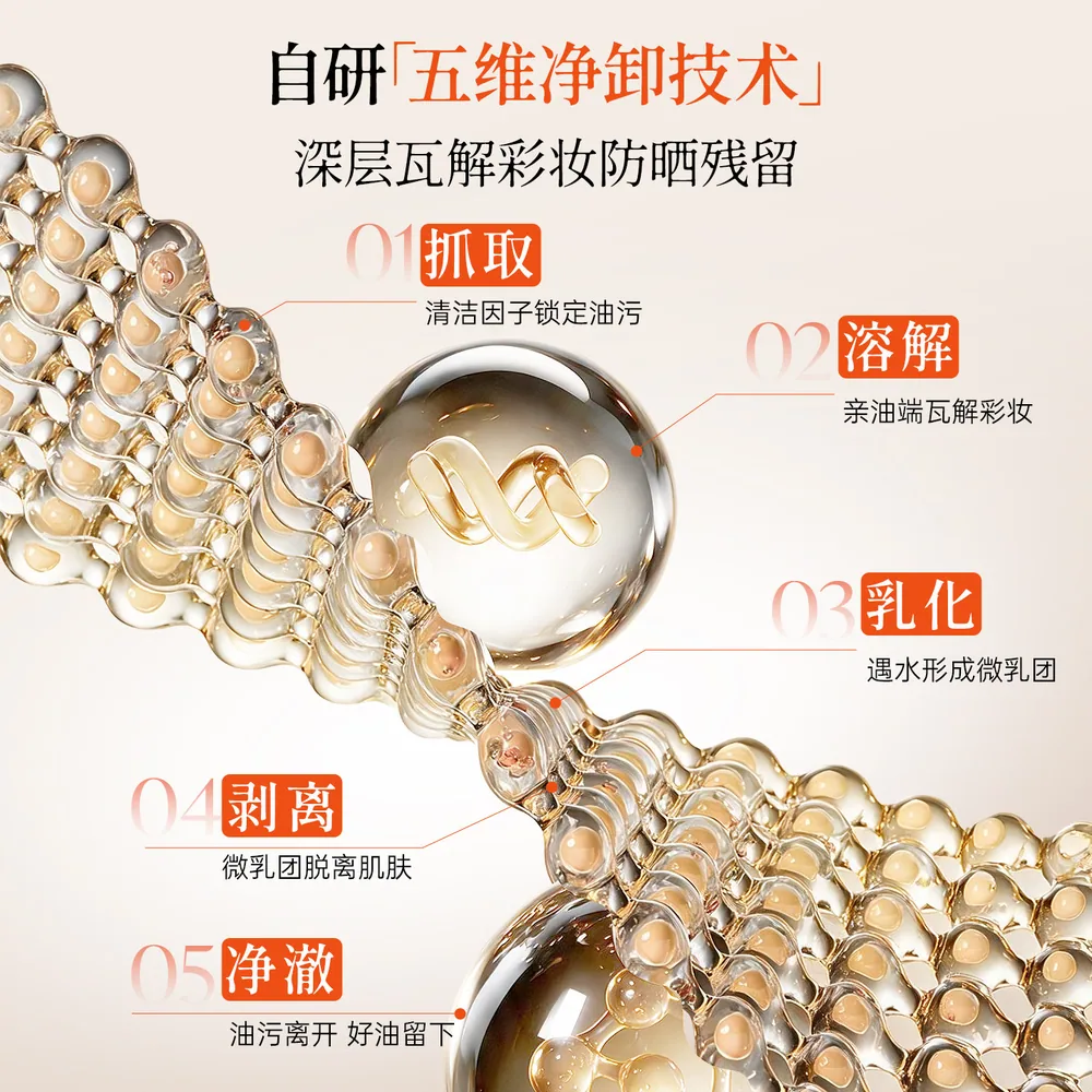 雪玲妃小黑管氨基酸洗面奶卸妆二合一深层（细节图 1）