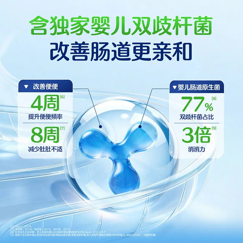 合生元儿童敏宝HMO益生菌1.5g小条装（细节图 1）