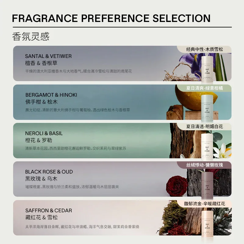 Salt&Stone香体膏Mini套盒28g*4支（细节图 2）