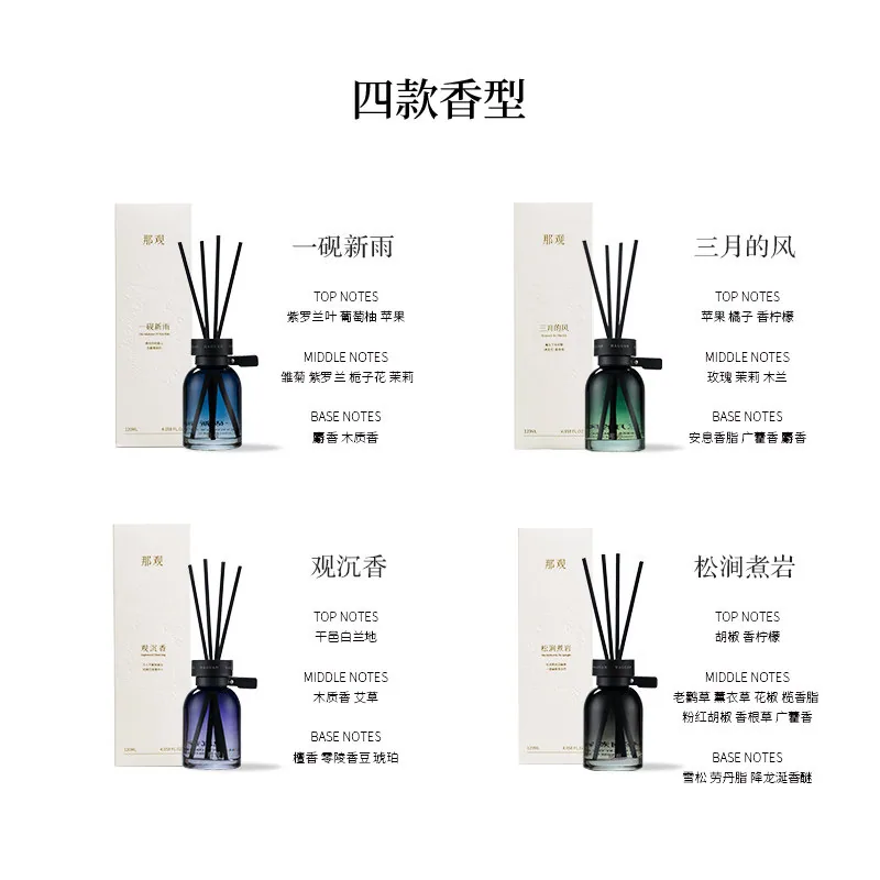 那观小众无火香薰藤条香氛摆件款（细节图 1）