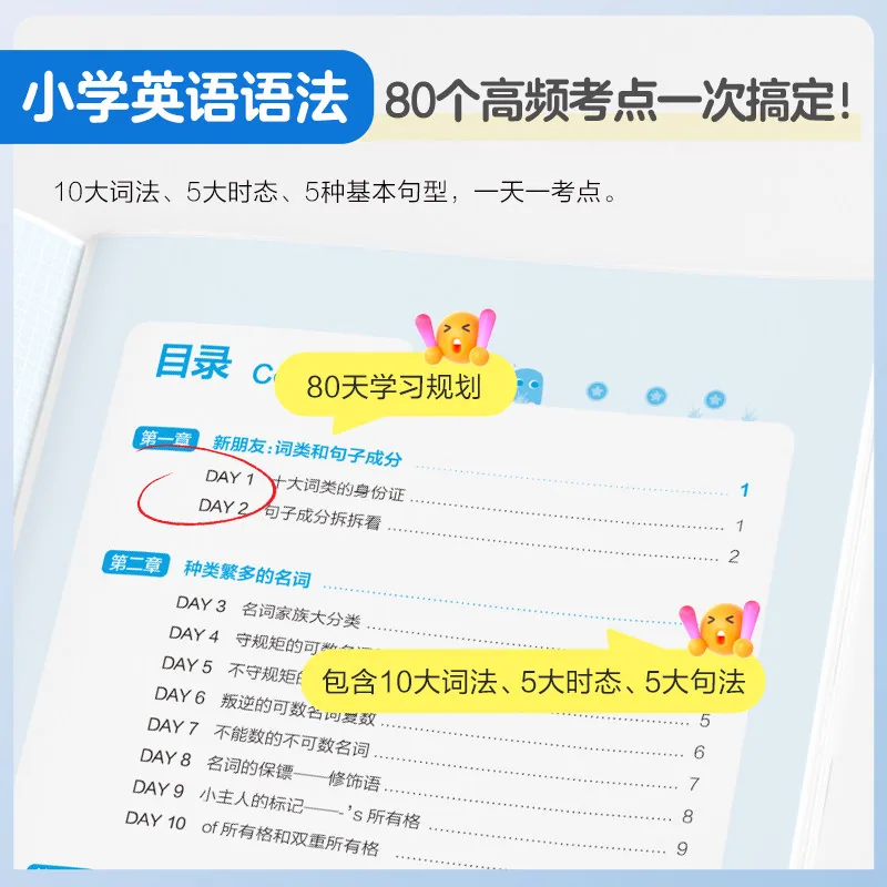 星火英语小学英语语法专项训练题
