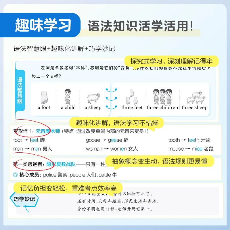 星火英语小学英语语法专项训练题封面（细节图 1）