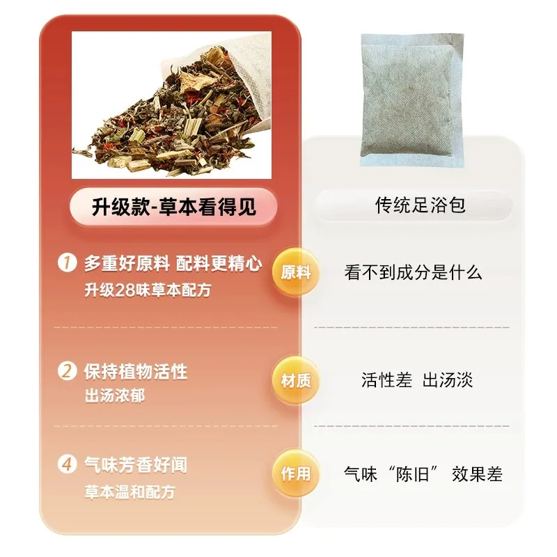 扁鹊研究院二十八泡脚包