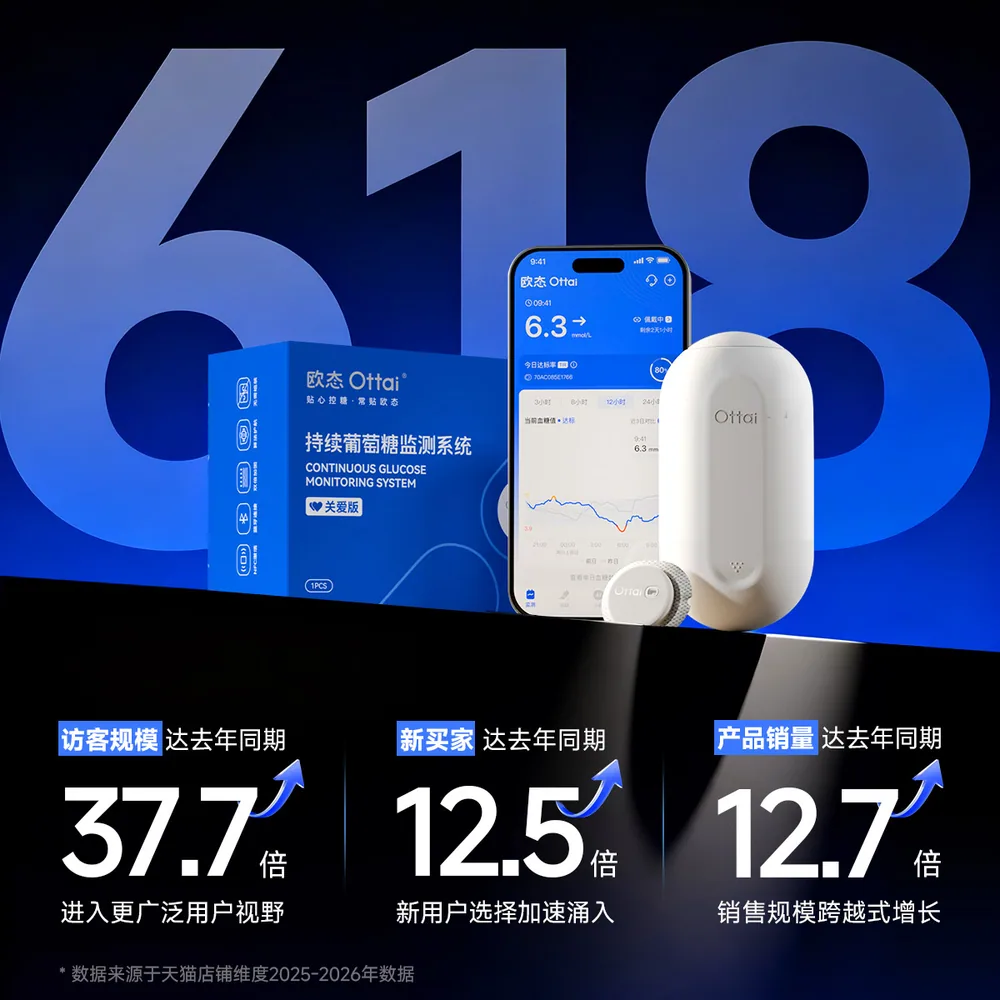 欧态动态血糖仪2盒装