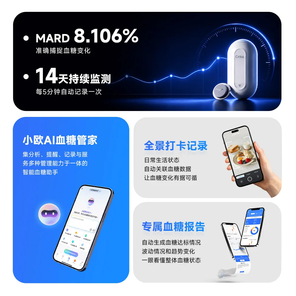 欧态动态血糖仪2盒装产品图（细节图 2）