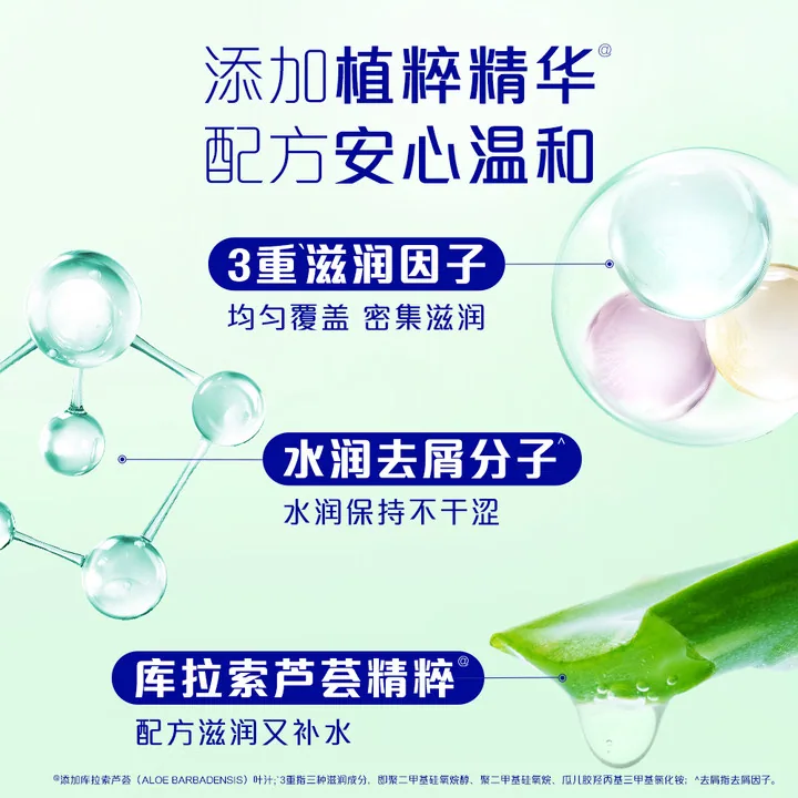 飘柔洗护套装芳香家庭装产品图（细节图 1）