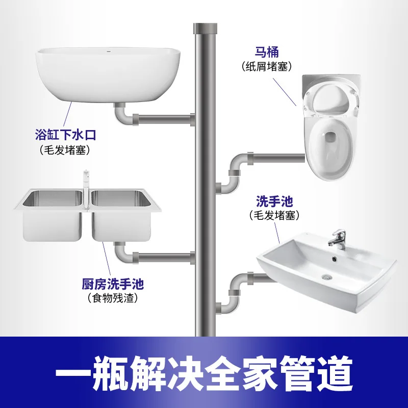 criove管道疏通剂400ml*3瓶