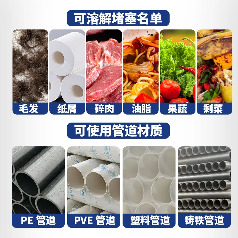 criove管道疏通剂400ml三瓶装（细节图 1）
