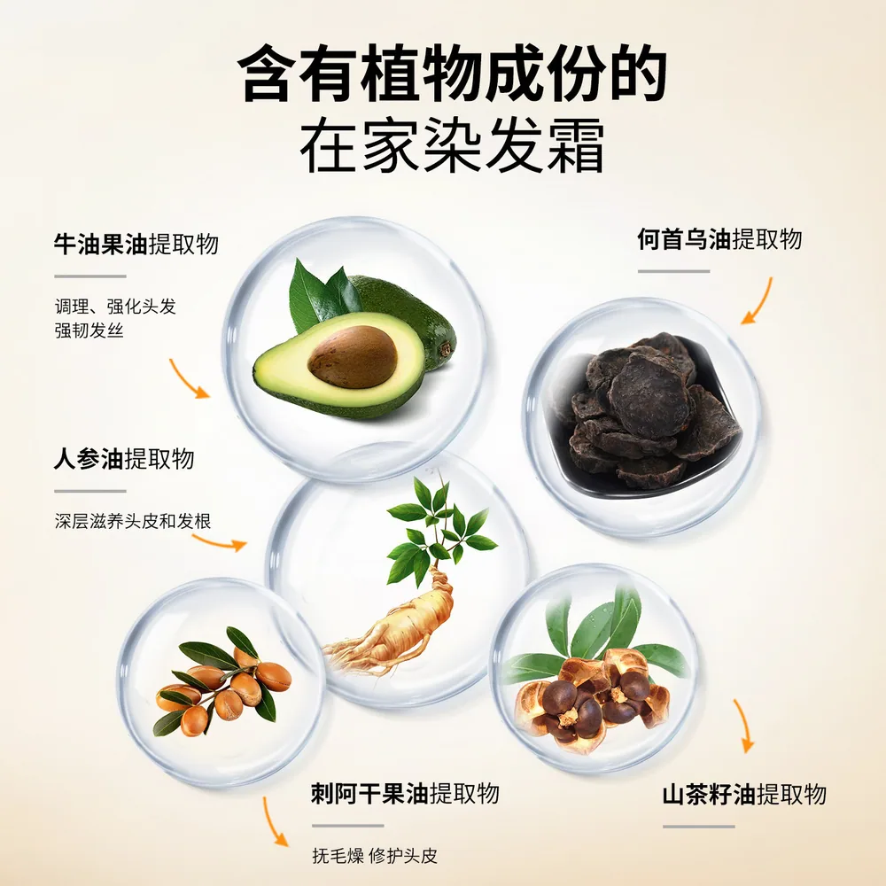 韩金靓泡泡染发剂纯黑茶色泡沫上色（细节图 2）