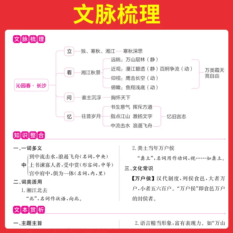 一本高中文言文完全解读必修加选修封面（细节图 2）