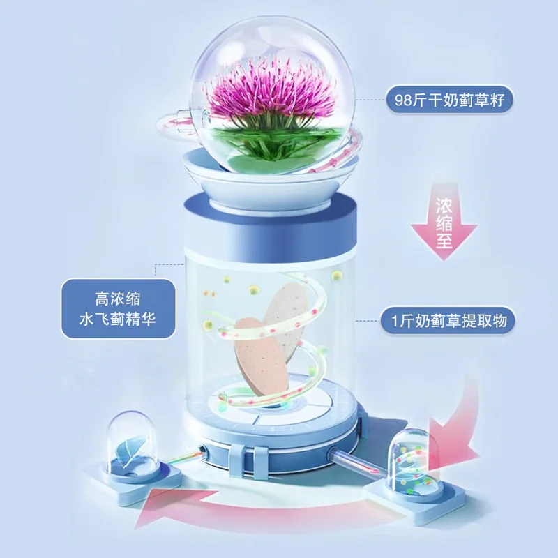 FGDD水飞蓟男士护肝片100粒装（细节图 2）