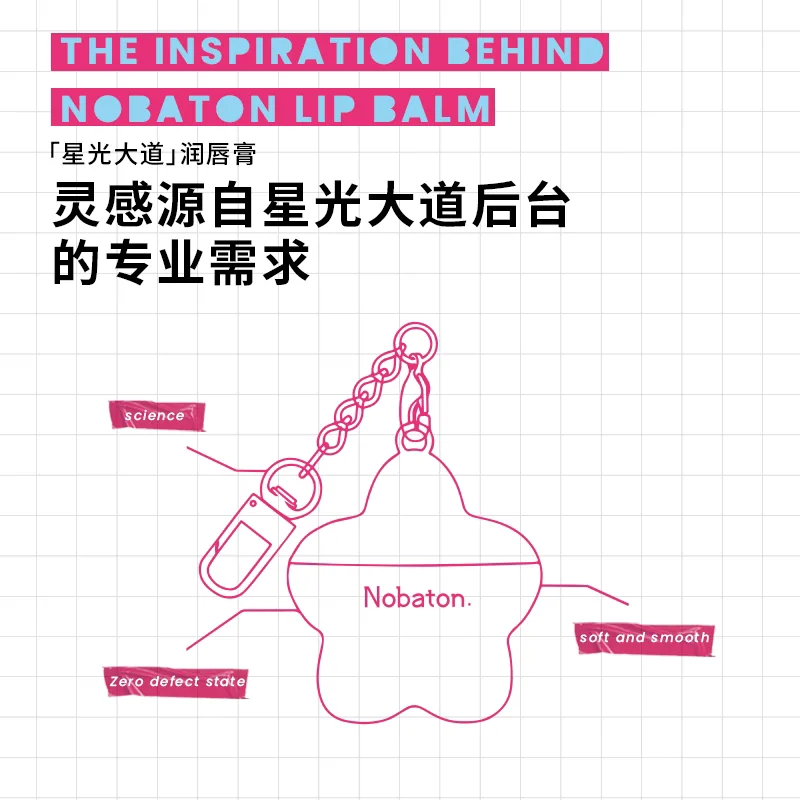 诺巴顿保湿补水防干裂润唇膏主图（细节图 1）