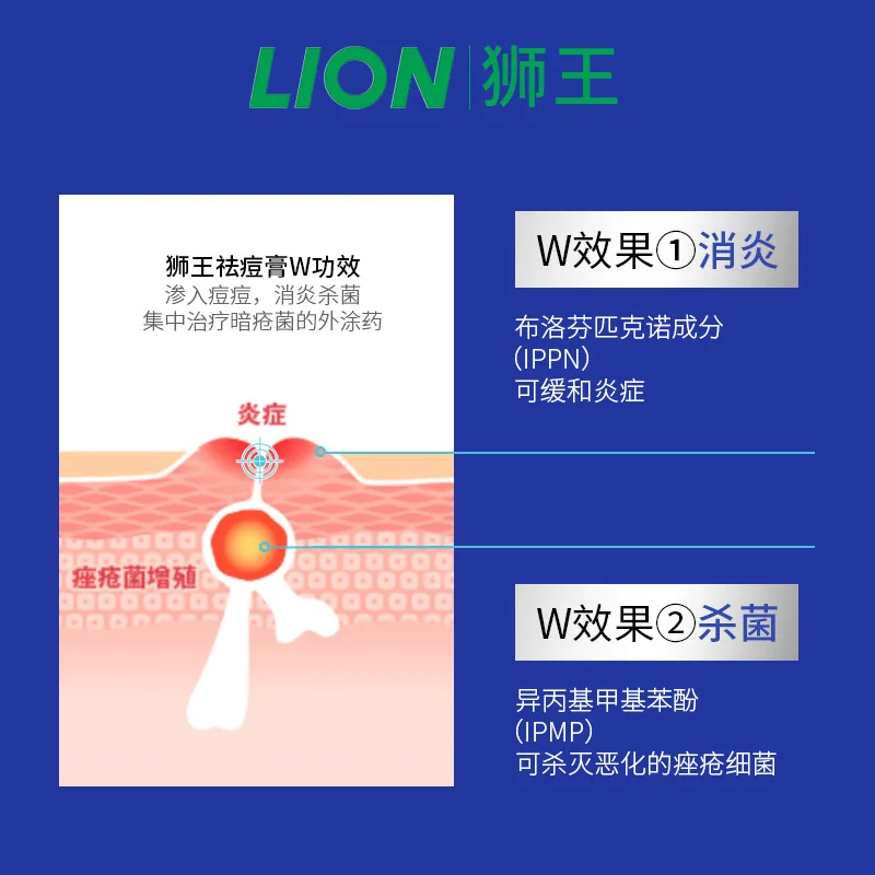 日本狮王祛痘膏24g*2支装