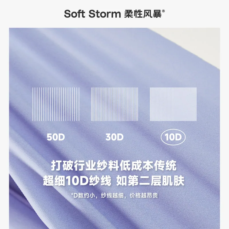 柔性风暴V领聚拢无痕文胸 S-M-L三码（细节图 2）