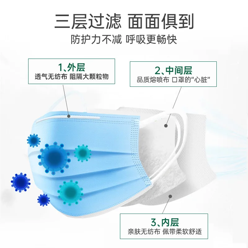 ky一次性外科口罩100只三层过滤