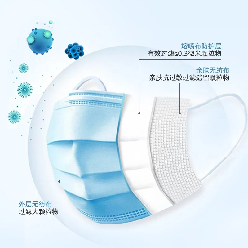 ky一次性外科口罩100只三层过滤（细节图 2）