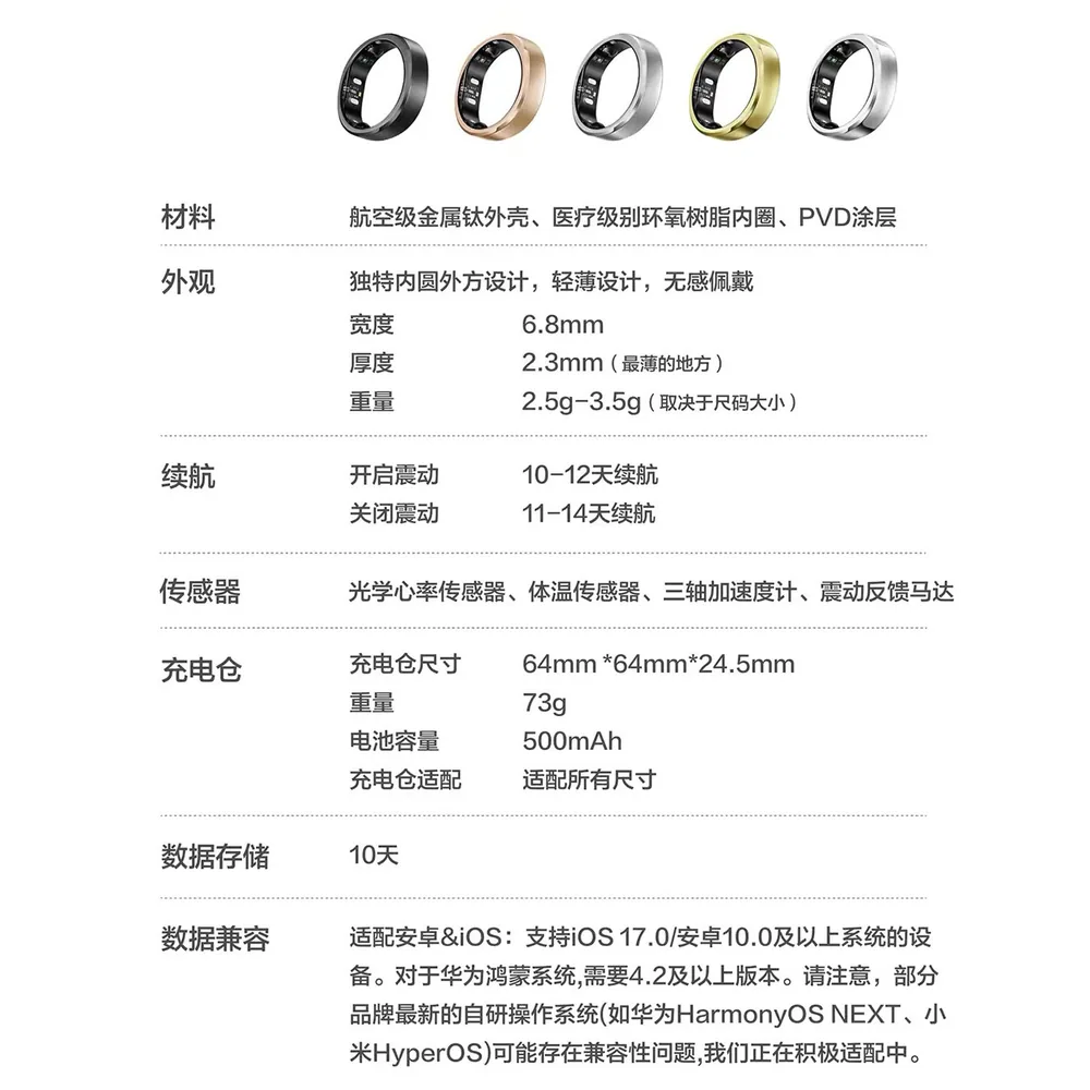 RingConn Gen3智能戒指钛合金机身（细节图 2）