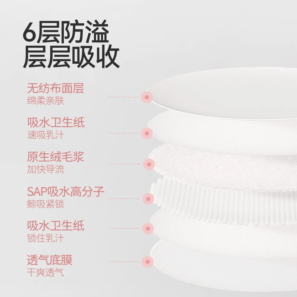 开丽防溢乳垫一次性哺乳期乳贴独立包装（细节图 2）