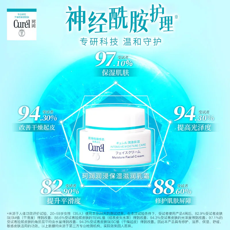 珂润保湿滋养面霜40g两罐装（细节图 1）