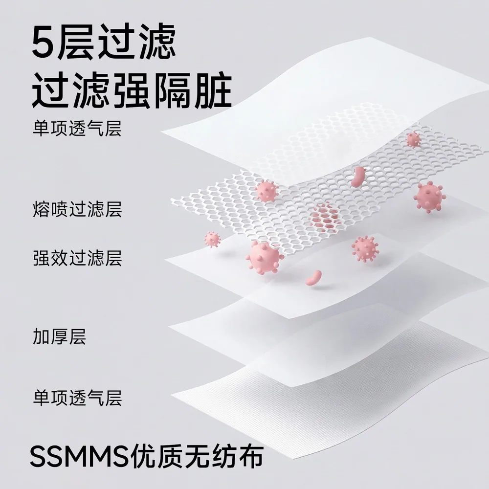 美力城一次性床品3件套