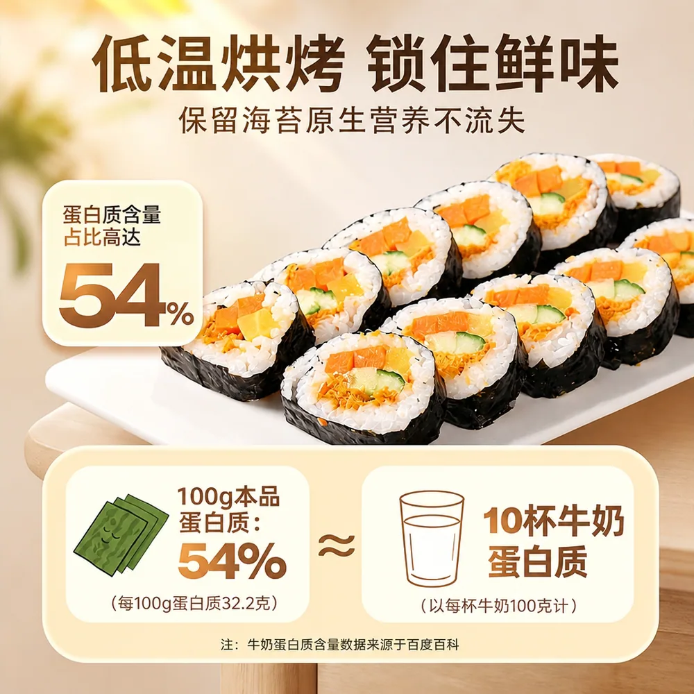 丰华.A级寿司海苔片10片装主图（细节图 1）