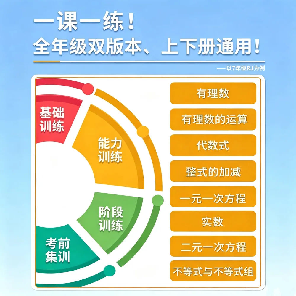 小脚鸭图书一本数学计算题满分训练