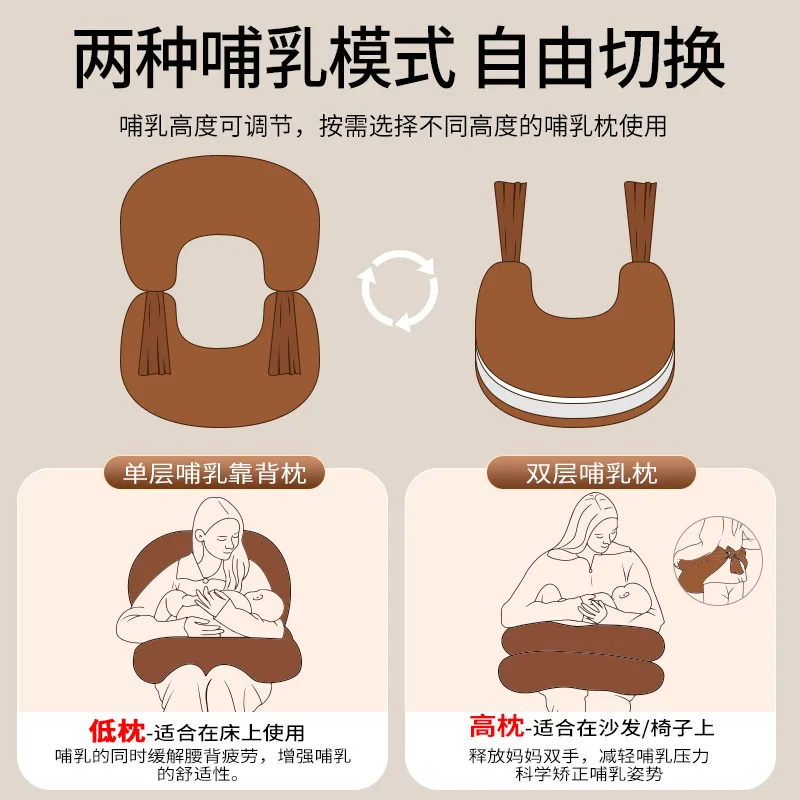 babywatch哺乳枕六合一均码喂奶枕头（细节图 1）