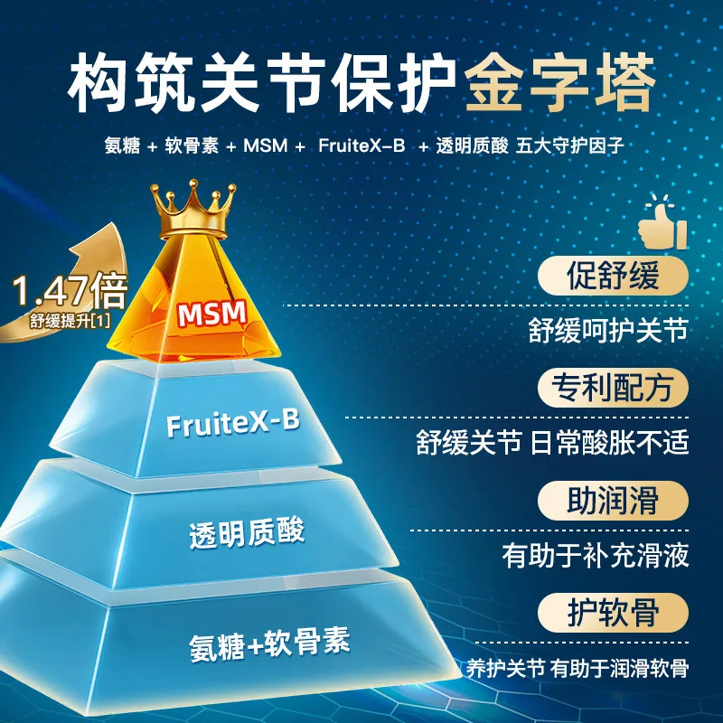 Movefree氨糖软骨素绿瓶120粒