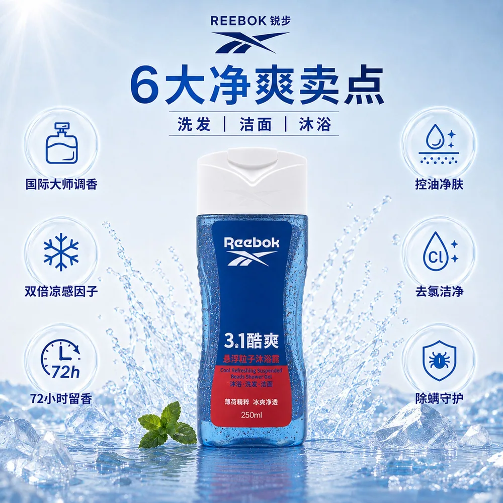 锐步粒子悬浮三合一沐浴露瓶装（细节图 2）