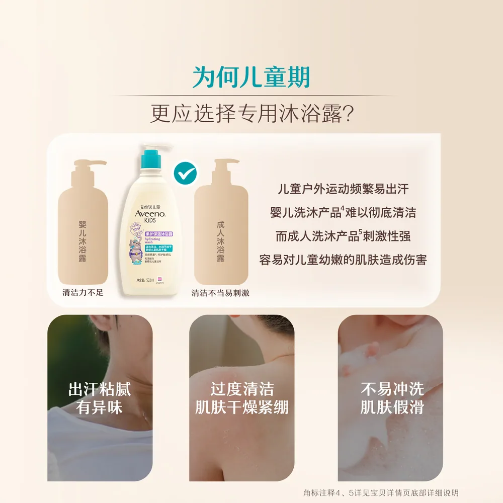 艾维诺儿童沐浴露532ml两瓶装（细节图 2）