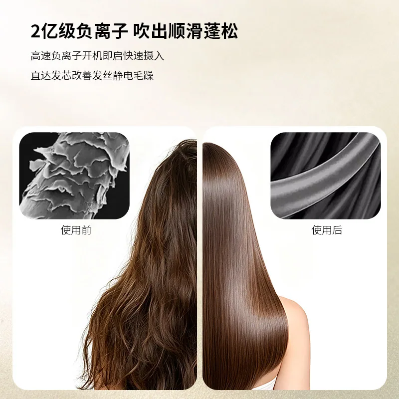 SENYA晨晏超高速负离子吹风机（细节图 2）